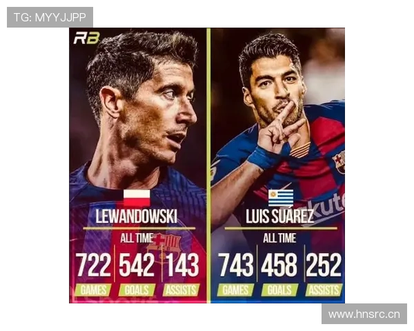 苏亚雷斯 vs 莱万：谁是更全面的中锋