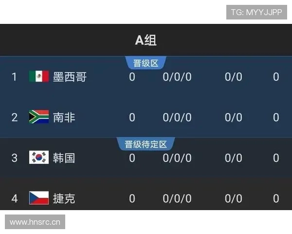 厄瓜多尔2026世界杯小组赛出线前景分析：能否突破死亡之组