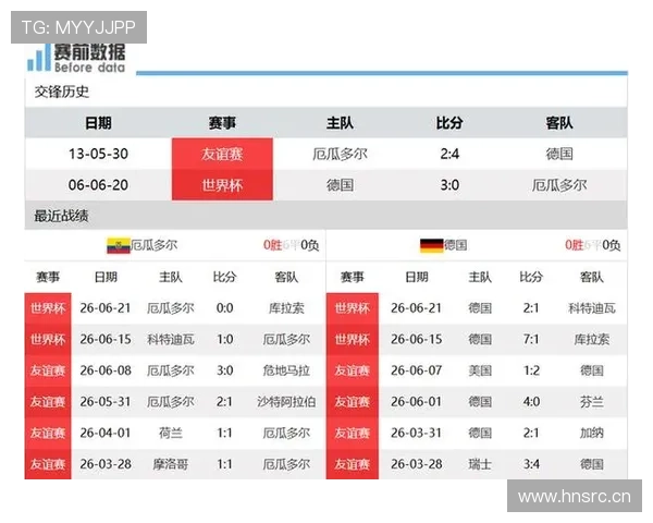 厄瓜多尔2-1德国:世界杯E组末轮战报